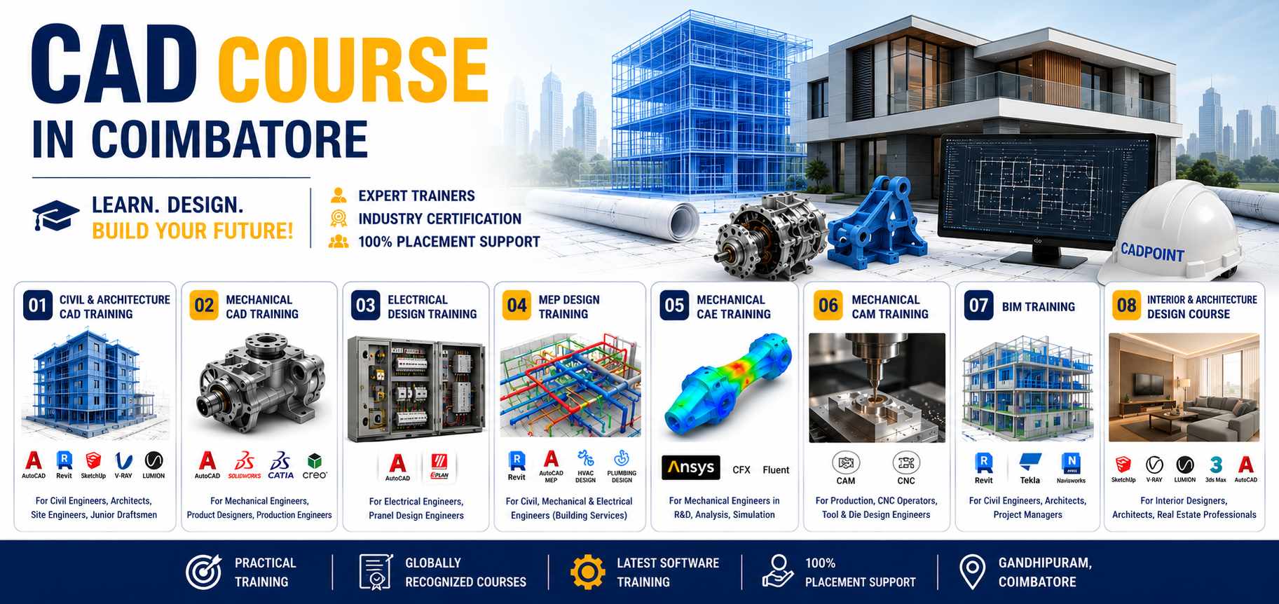 CAD Course and CAD Training in Coimbatore